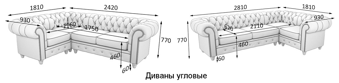 Угловой диван габаритные размеры