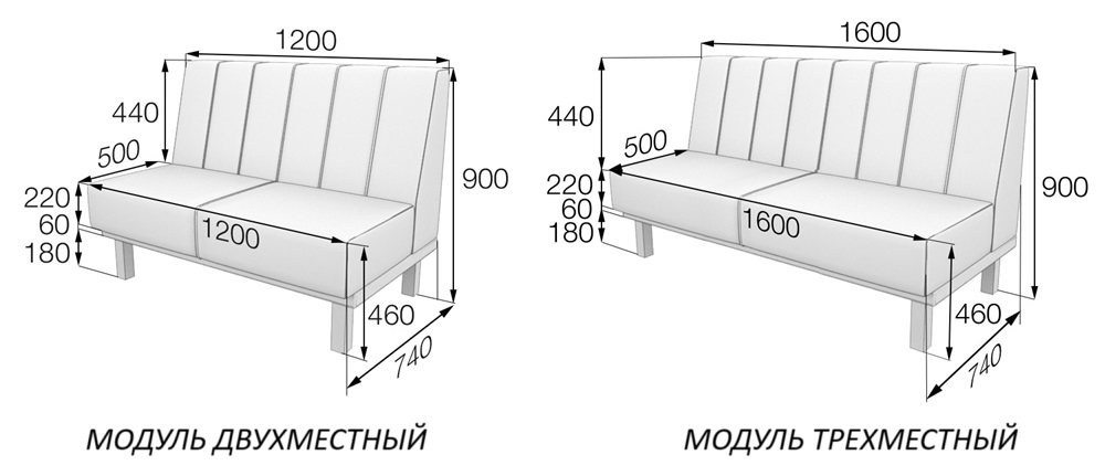 Набор банкеток. Габаритные размеры.